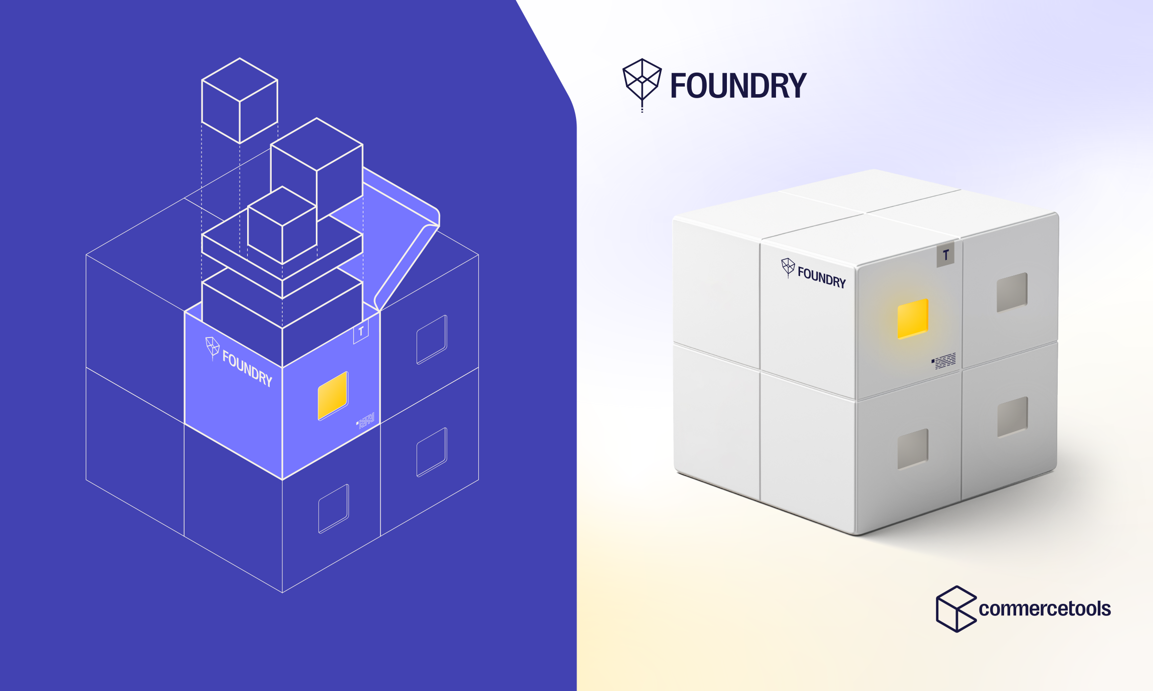 A blueprint for composable commerce: commercetools Foundry