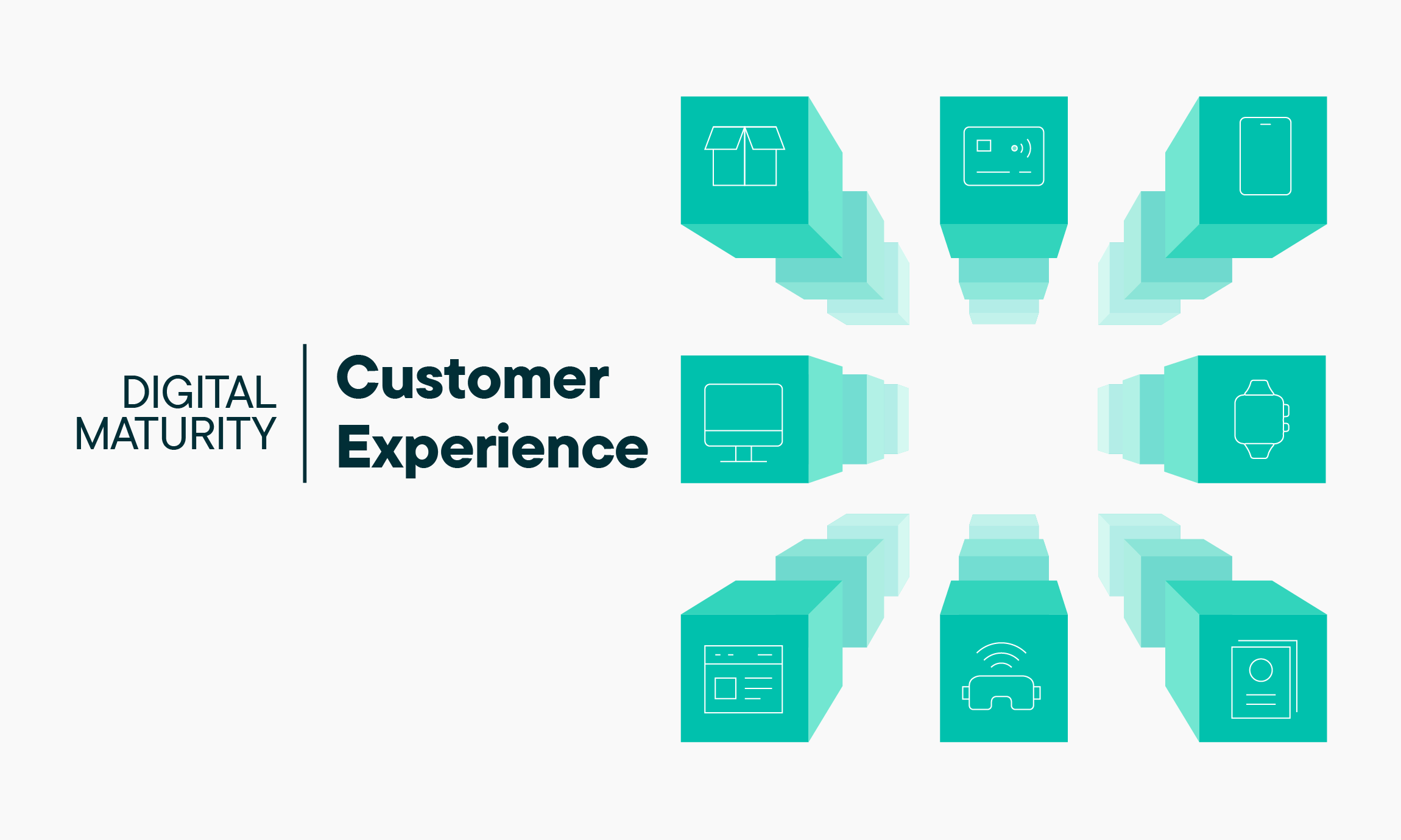 Why Customer Experience is a critical dimension in assessing B2B Digital Maturity