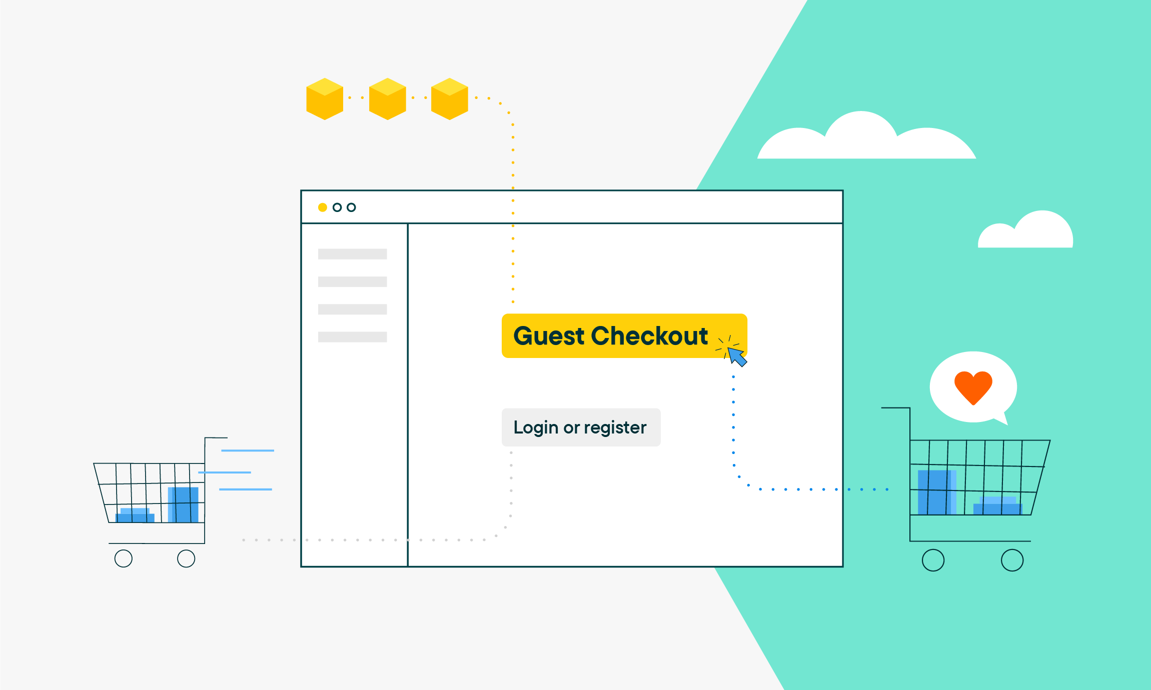 Guest checkout in eCommerce