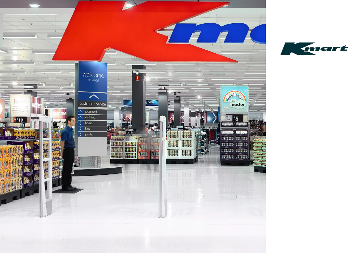 Kmart customer story