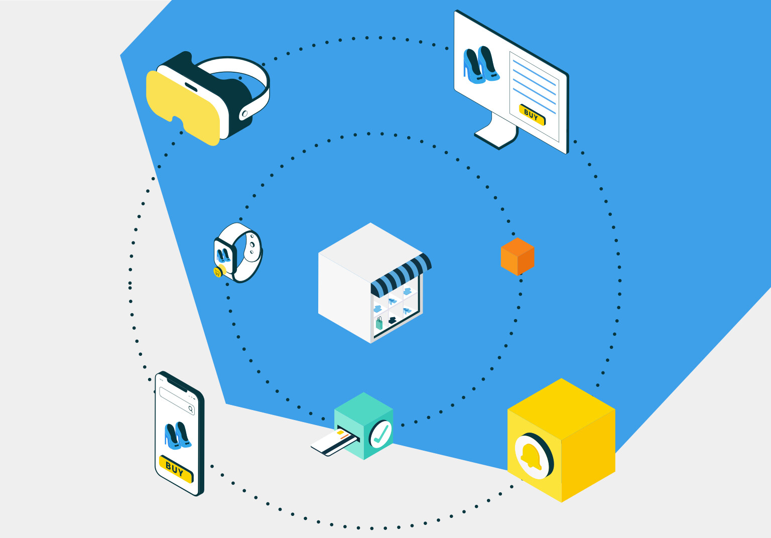 The Omnichannel Playbook: Leveraging Composable Commerce for Omnichannel Experiences